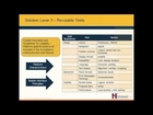 Hexaware Webcast-  Mobile Application Testing in an Agile Model