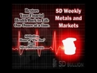 Metals & Markets: US Wants War! How Will it Affect the Metals?